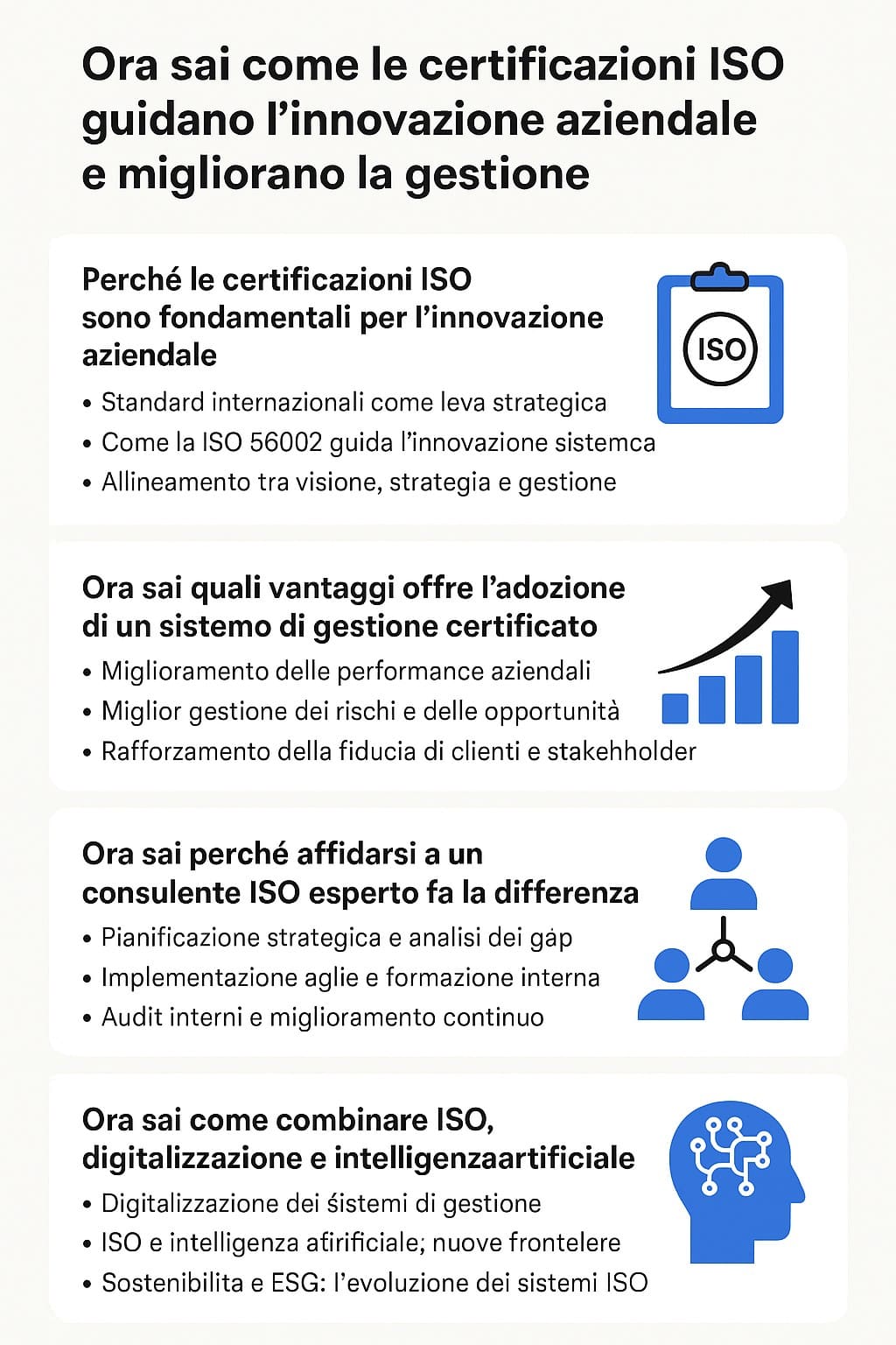 Infografica che spiega come le certificazioni ISO supportano l’innovazione, la gestione aziendale, il miglioramento delle performance e l’integrazione con la digitalizzazione e l’intelligenza artificiale.